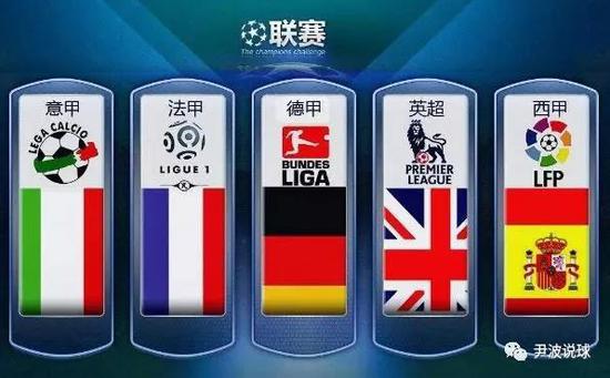 实现更高的